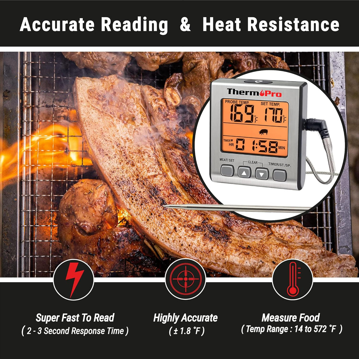 ThermoPro TP16S Digital Meat Thermometer for Cooking and Grilling, BBQ Food Thermometer with Backlight and Kitchen Timer, Grill Temperature Probe Thermometer for Smoker, Barbecue, Oven, Cookware - PuriLite