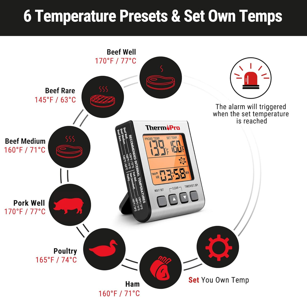 ThermoPro TP16S Digital Meat Thermometer for Cooking and Grilling, BBQ Food Thermometer with Backlight and Kitchen Timer, Grill Temperature Probe Thermometer for Smoker, Barbecue, Oven, Cookware - PuriLite