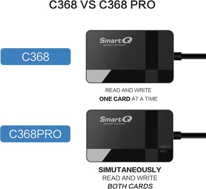 SmartQ C368 USB 3.0 SD Card Reader, Plug N Play, Apple and Windows Compatible, Powered by USB, Supports CF/SD/SDHC/SCXC/MMC/MMC Micro, etc. - PuriLite