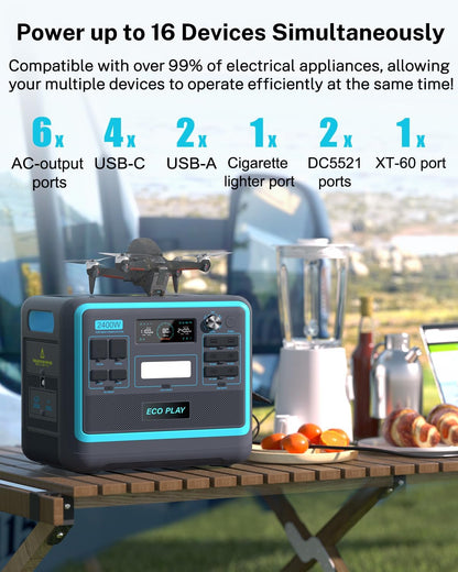 Eco Play SYD2400 Portable Power Station 2400W, 2048Wh LiFePO4 Battery Backup Supply, 1.8H Fast Charging, Variable Input Power, 4000+ Cycle Time, Solar Generator for Camping, RV, Home, Emergency - PuriLite