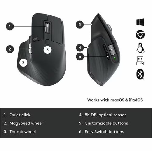 Logitech MX Keys + MX Master Mouse Combo Gen 2 – Wireless, Bluetooth, USB – High Precision 8000 DPI – Darkfield – Mac/Windows - PuriLite