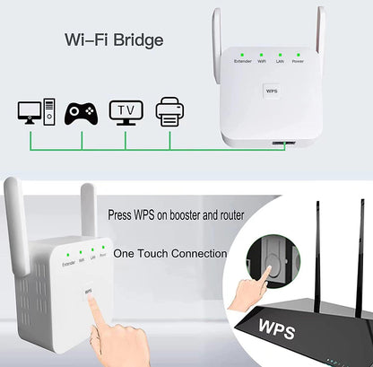 2024 Newest WiFi Extender, WiFi Repeater, WiFi Booster, Covers Up to 9860 Sq.ft and 60 Devices, Internet Booster - with Ethernet Port, Quick Setup, Home Wireless Signal Booster - PuriLite