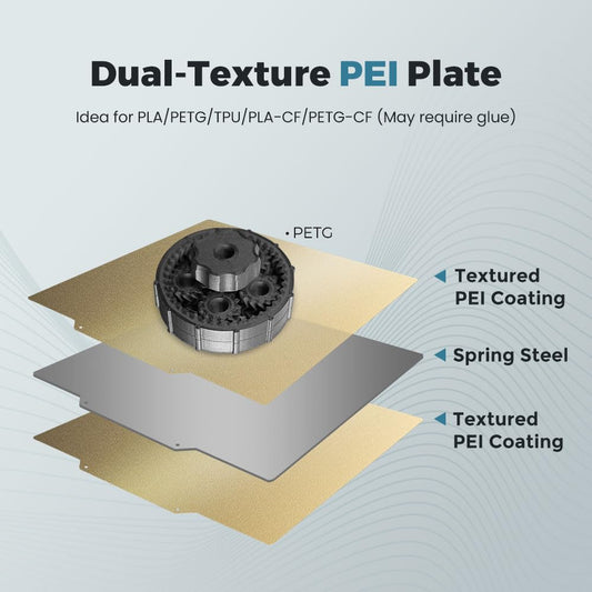 FLASHFORGE Adventurer 5M 3D Printer PEI Painting Sheet, Original Magnetic Flexible Dual-Texture PEI Coating Plate for PLA/PETG/TPU/PLA-CF/PETG-CF Printing - PuriLite