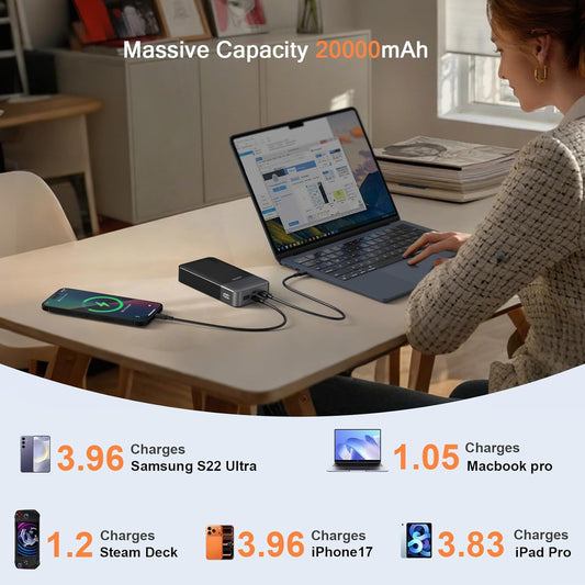 JUOVI Power Bank 65W 20000mAh USB-C Laptop Portable Charger Fast Charging