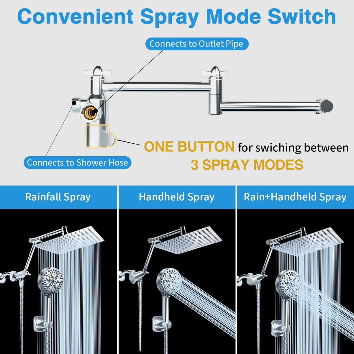 PALAS Rainfall Shower Head/Handheld Showerheads Combo, High Pressure Shower Head with Filter, Reinforced 60" Hose/Holder,Extension Arm Height/Angle Adjustable, Anti-Clog Nozzle (Chrome-8 Inches) - PuriLite