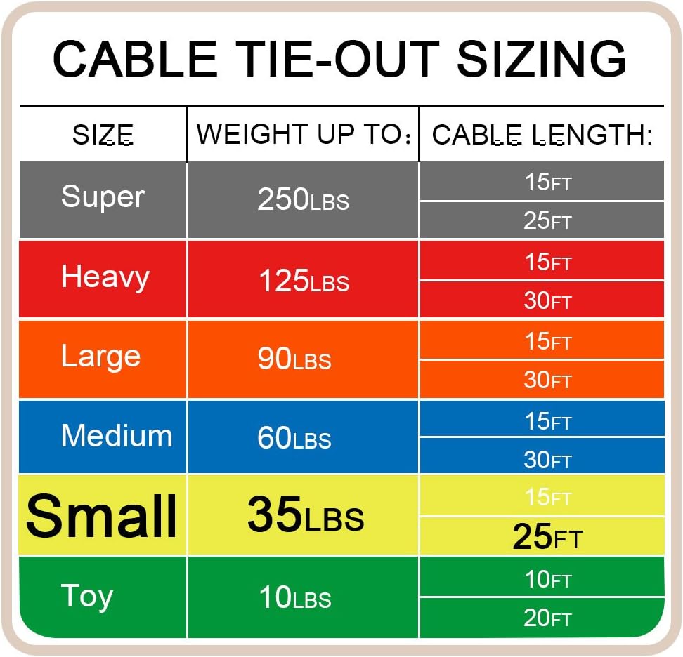Petest 25ft Reflective Tie-Out Cable for Small Dogs Up to 35 Pounds - PuriLite
