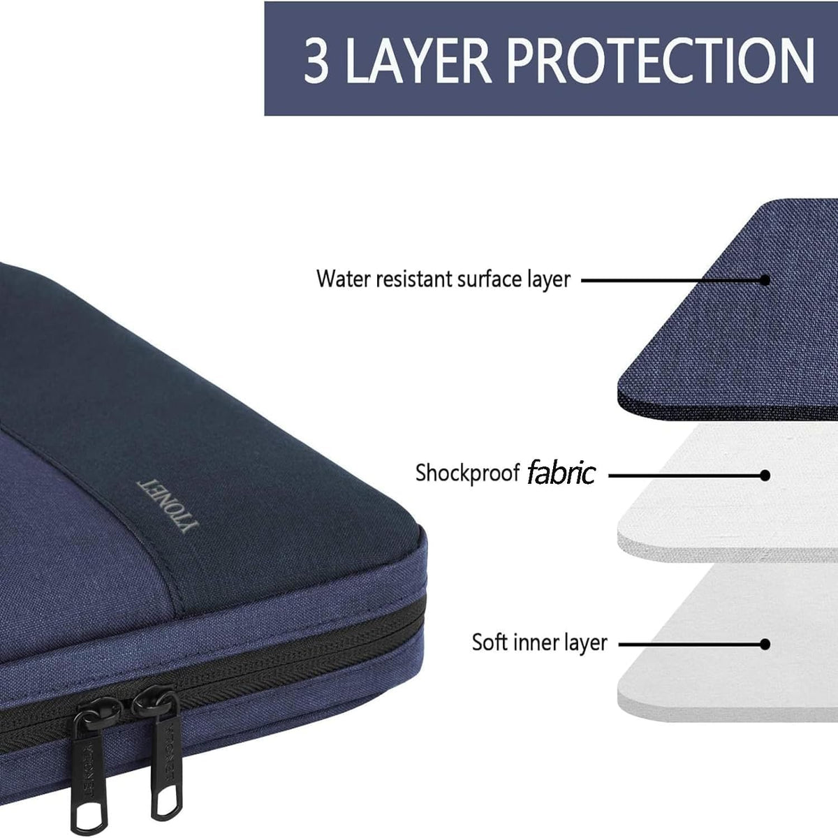 Ytonet Laptop Sleeve, 15.6 inch TSA Laptop Bag Laptop Case Water Resistant Computer Carrying Bag Compatible for Lenovo, HP, Dell, Asus Notebook, Gifts for Men Women, Grey - PuriLite