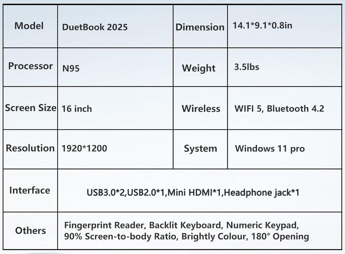 16 Inch Gaming Laptop, Laptop Computer 2025 Windows 11 Pro, 16GB RAM 512GB SSD, Intel 12th Gen N95 Processor(up to 3.4GHz), Backlit Keyboard, Fingerprint Unlock, FHD 1920 * 1200 - PuriLite