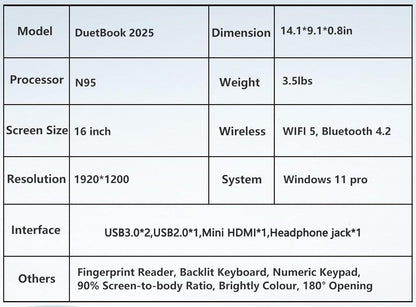16 Inch Gaming Laptop, Laptop Computer 2025 Windows 11 Pro, 16GB RAM 512GB SSD, Intel 12th Gen N95 Processor(up to 3.4GHz), Backlit Keyboard, Fingerprint Unlock, FHD 1920 * 1200 - PuriLite