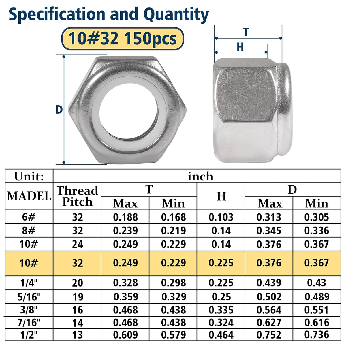 Vifmy 110 Pack 1/4"-20 Inch Lock Nuts,304 (A2-70) Stainless Steel Nylon Insert Locknuts,Standard Inch Thread Nylock Nuts for Bolts - PuriLite
