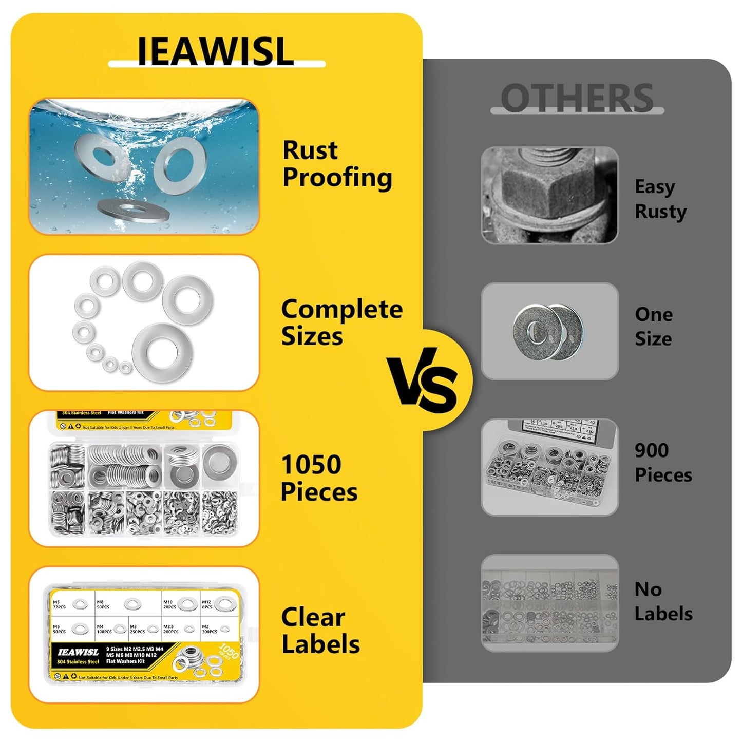 1050Pcs Flat Washers Set, 304 Stainless Steel Flat Washers for Screws, Assorted Sizes (M2 M2.5 M3 M4 M5 M6 M8 M10 M12) for Industrial Use - PuriLite