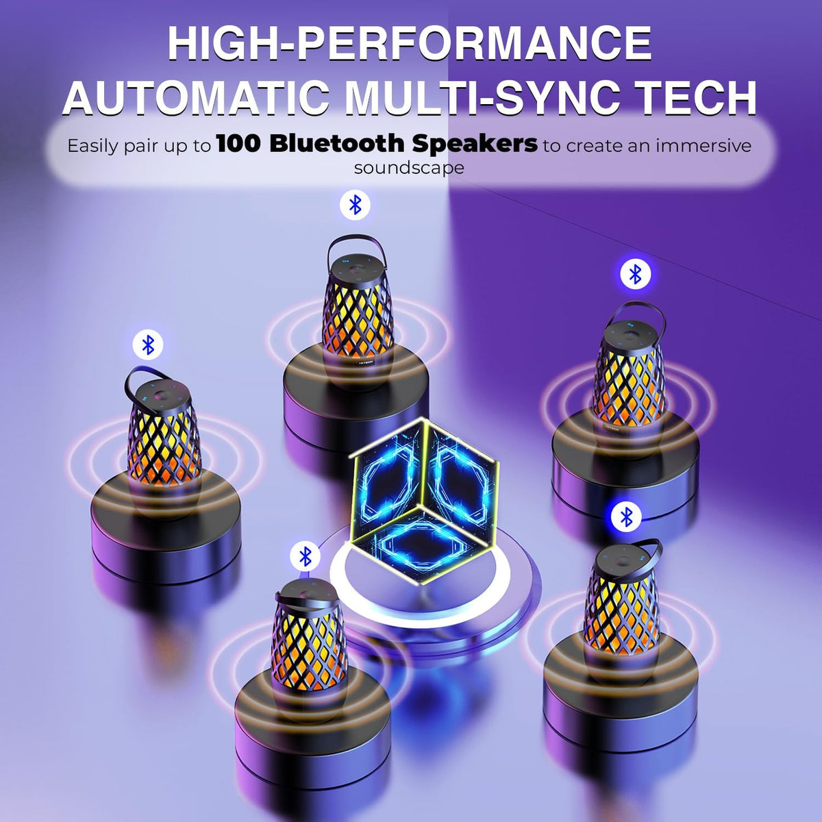IXTECH Outdoor Bluetooth Speakers, Waterproof Portable Bluetooth Speaker Wireless with Lights, Outdoor Gifts for Dads Mom, Multi-Sync Wireless Connection, Lantern Speakers Mountable, 2 Pack - PuriLite