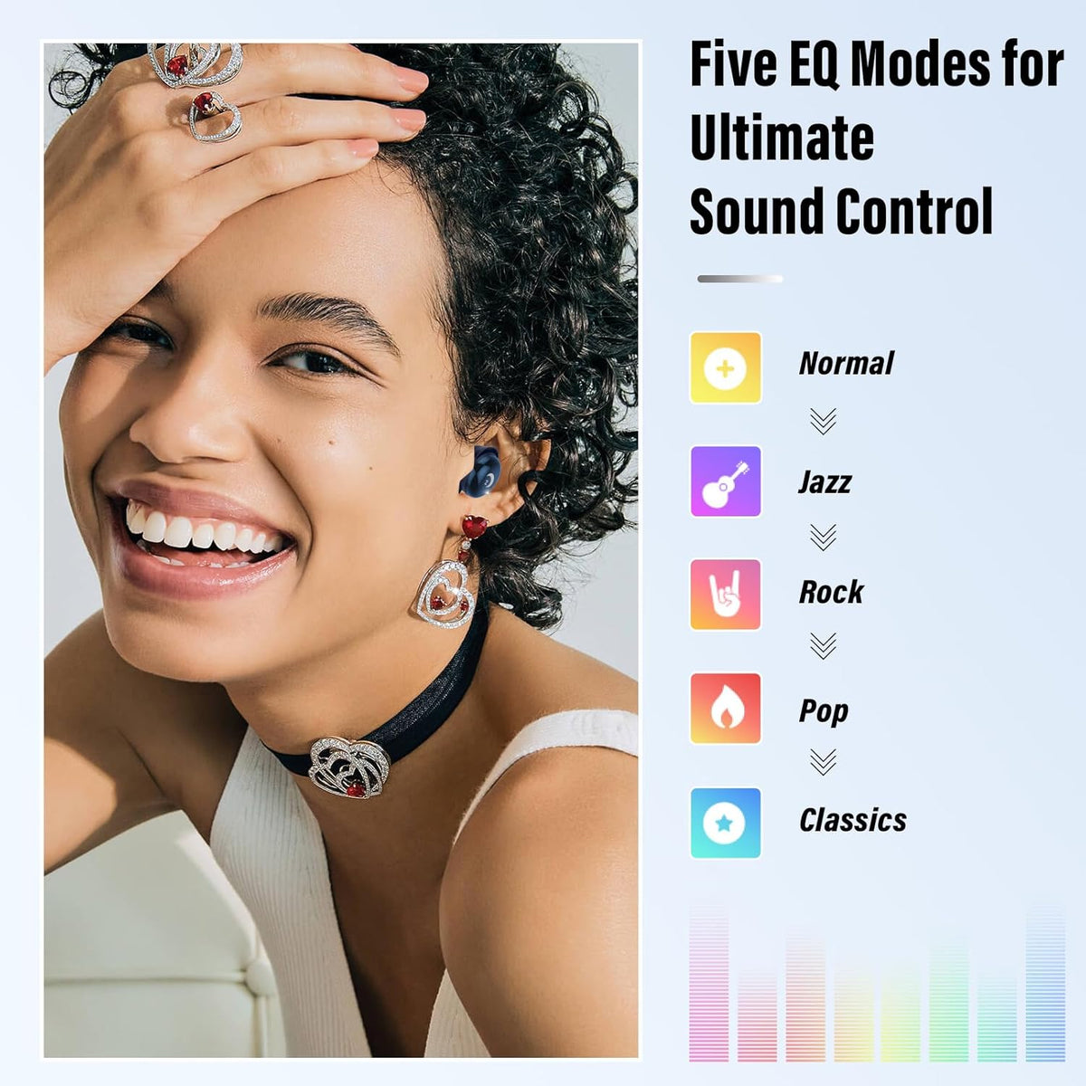 VEKJ Sleep Earbuds, Bluetooth 5.4 Mini Wireless Ear Euds with Multifunctional Touch Screen, 48H Bass Stereo Headphones with Sleep Mode/5 EQ Modes/ENC Noise Cancelling, IPX7 Earphones for iOS Android - PuriLite