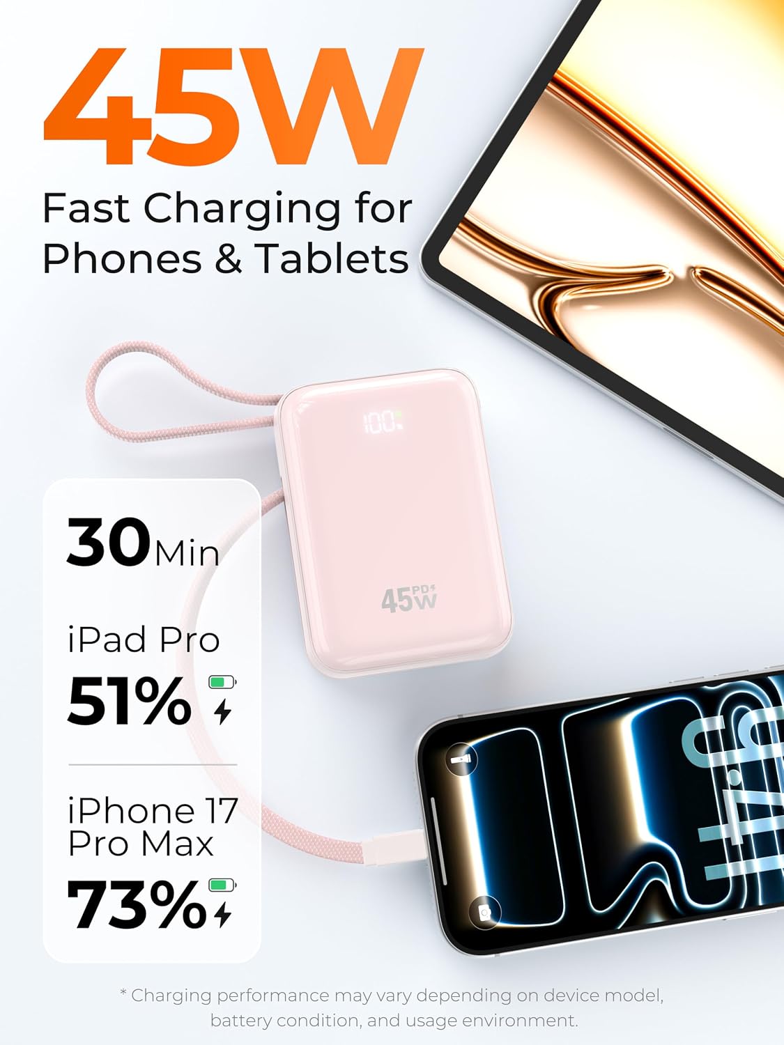 Power Bank 20000mAh, Ultra Mini 45W Fast Charging Travel Portable Charger Built-in USB-C & iOS Cables, Charge 4 Devices, Travel Essential, Battery Phone Pack for iPhone 18 17, Samsung S26, iPad etc