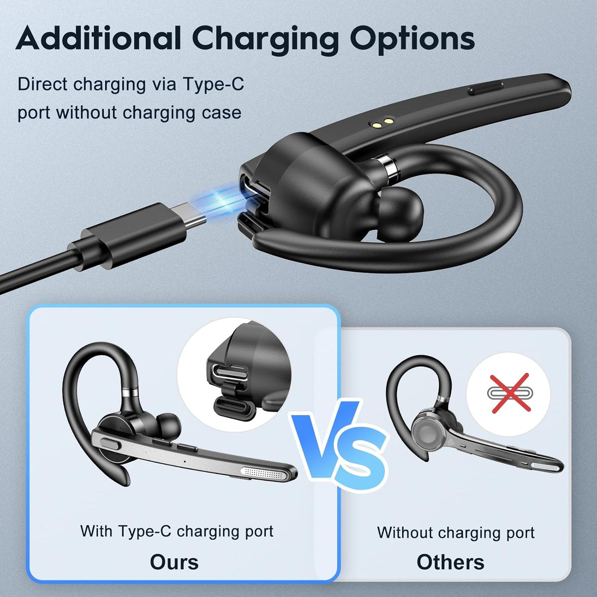 New bee Bluetooth Headset V5.1, 72H Talktime Wireless Bluetooth Earpiece for Cellphone with 500mah Charging Case Dual Mic Noise Cancelling Hands-Free Earphones for Office Driver Calls - PuriLite