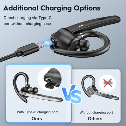 New bee Bluetooth Headset V5.1, 72H Talktime Wireless Bluetooth Earpiece for Cellphone with 500mah Charging Case Dual Mic Noise Cancelling Hands-Free Earphones for Office Driver Calls - PuriLite