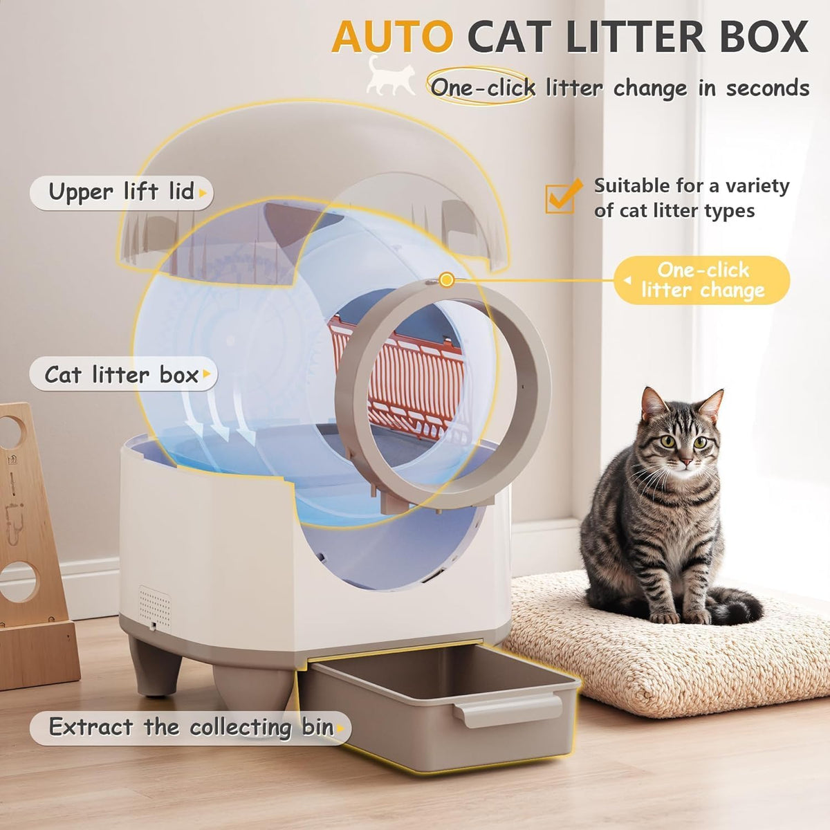 VICTONE Self Cleaning cat Litter Box with App Control Support Safety Protection, 90L Automatic Cat Litter Box for Multiple Cats with A Complimentary Garbage Bag (White) - PuriLite