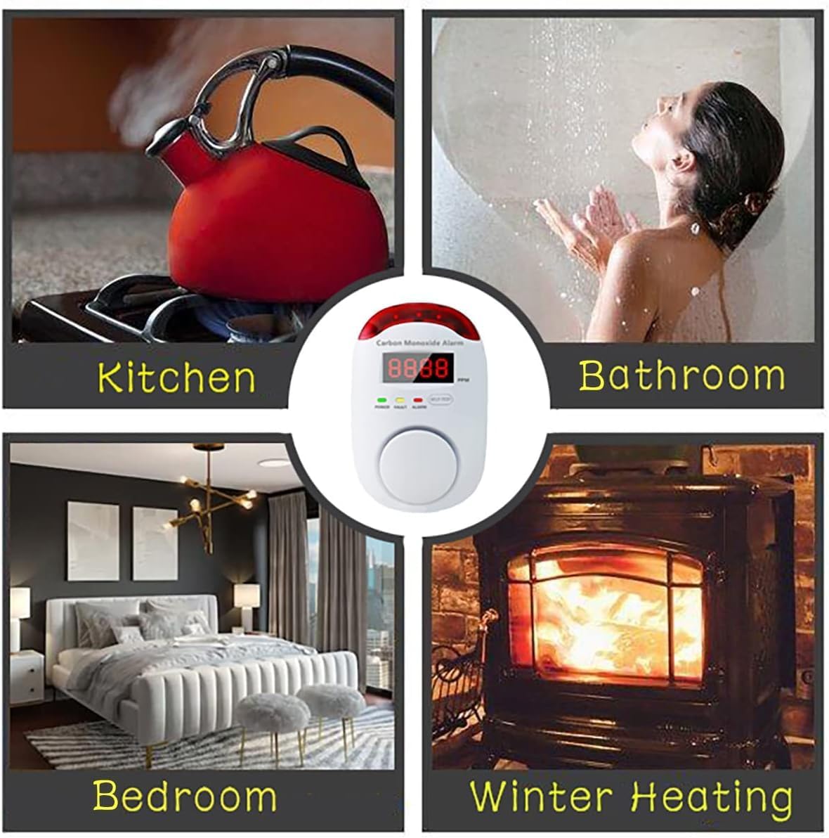 DYWL SECURITY Carbon Monoxide Detectors Portable Carbon Monoxide Detector for Travel Carbon Monoxide Detector Plug in Wall with LED Digital Display Voice Light Plug and Play - 1 Pack - PuriLite