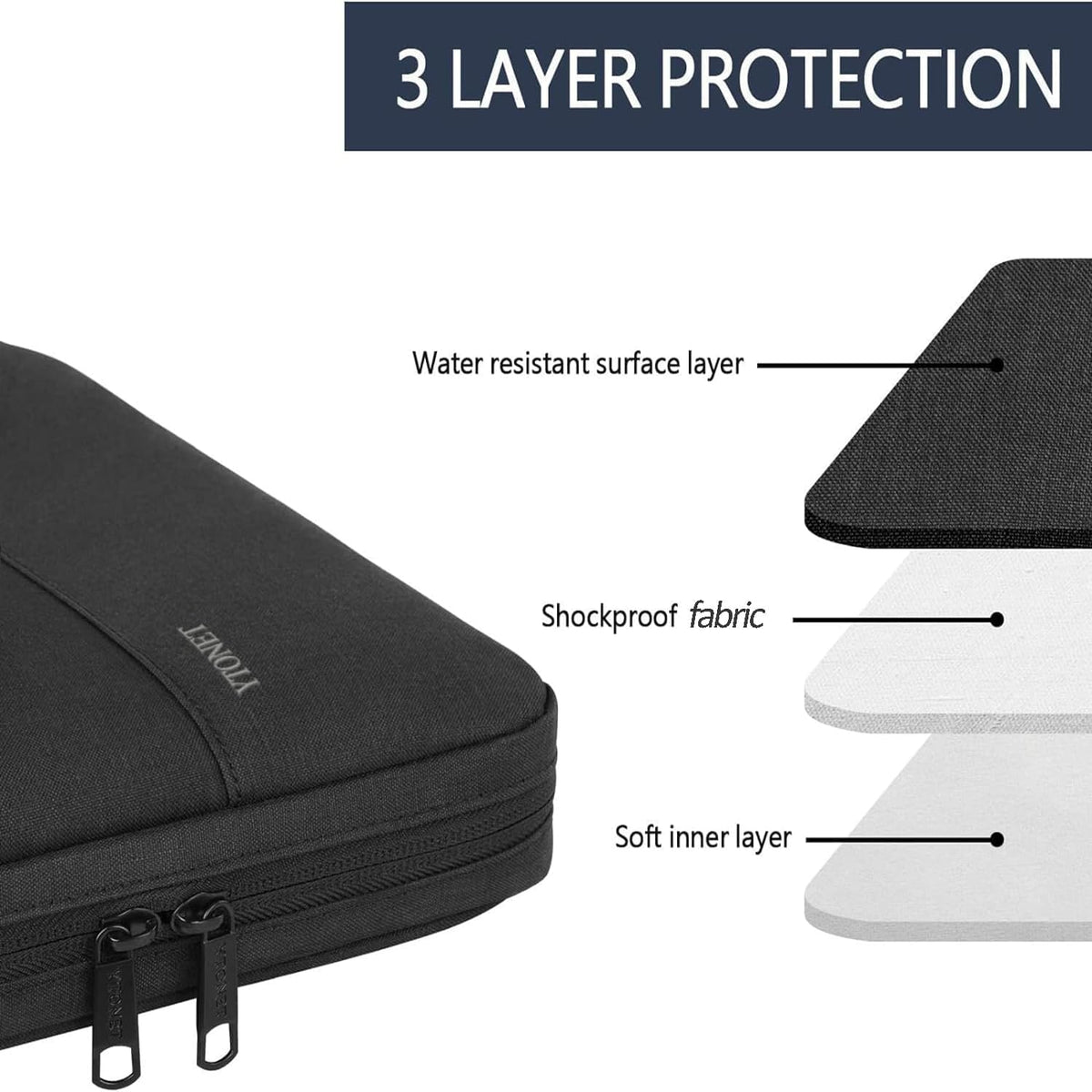 Ytonet Laptop Sleeve, 15.6 inch TSA Laptop Bag Laptop Case Water Resistant Computer Carrying Bag Compatible for Lenovo, HP, Dell, Asus Notebook, Gifts for Men Women, Grey - PuriLite