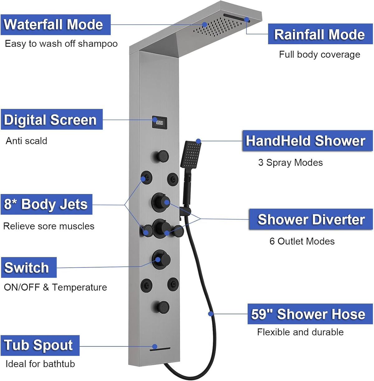 Bathfinesse Shower Tower Bathroom Shower Panel System Rain Massage System 6 in 1 Body Spray Jets Shower Wall Panels Rainfall Waterfall Shower Head Tub Spout with Temperature Display,Matte Black - PuriLite