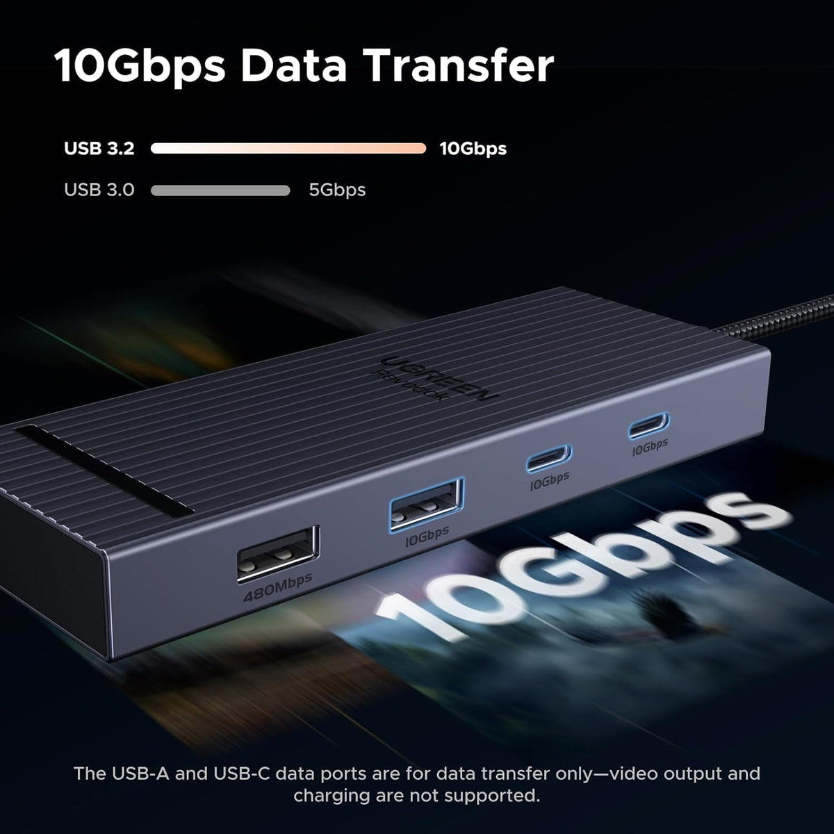 UGREEN Revodok Pro Hub USB C 8 in 1 Dock 4K@60Hz HDMI, Docking Station with USB-A 3.2, USB-A 2.0, 2 x USB-C 3.2, SD/TF Card Reader, PD 100W for MacBook Pro/Air, iPad Pro, XPS, Thinkpad - PuriLite