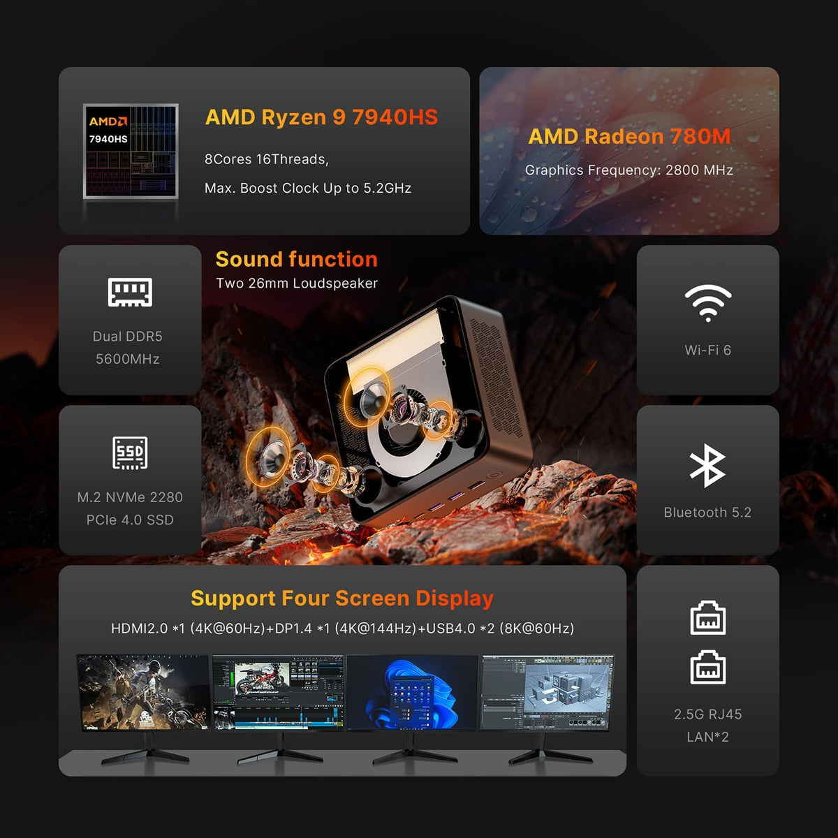 BOSGAME Gaming Mini Pc Ryzen 9 6900HX【Dual 2.5GbE LAN】 11 Pro-OS P3 Mini Computers Equiped Radeon 680M GPU 2400Mhz 32GB DDR5 & 1TB SSD, Wi-Fi 6E, BT5.2, USB 4(40Gbps), Office, Gaming, Meeting - PuriLite