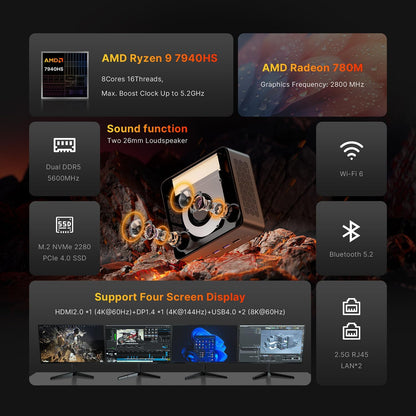 BOSGAME Gaming Mini Pc Ryzen 9 6900HX【Dual 2.5GbE LAN】 11 Pro-OS P3 Mini Computers Equiped Radeon 680M GPU 2400Mhz 32GB DDR5 & 1TB SSD, Wi-Fi 6E, BT5.2, USB 4(40Gbps), Office, Gaming, Meeting - PuriLite