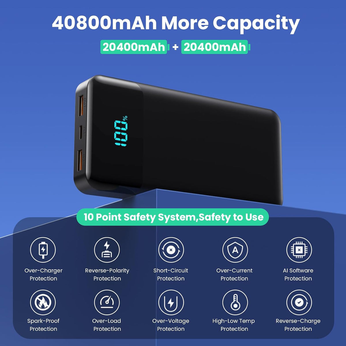 Power Bank 40800mAh Portable Charger with 3 Built-in Cable,25W PD USB C in&Out Power Bank Fast Phone Charging,QC4.0 LED Display Portable Battery Pack Compatible with iPhone 16/15,Samsung Android-Black - PuriLite