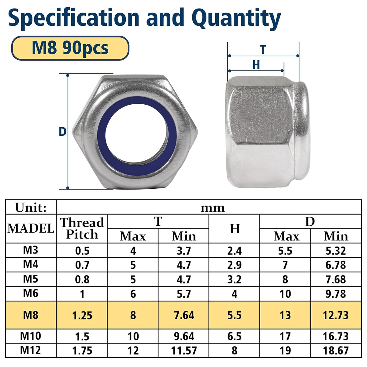 Vifmy 110 Pack 1/4"-20 Inch Lock Nuts,304 (A2-70) Stainless Steel Nylon Insert Locknuts,Standard Inch Thread Nylock Nuts for Bolts - PuriLite
