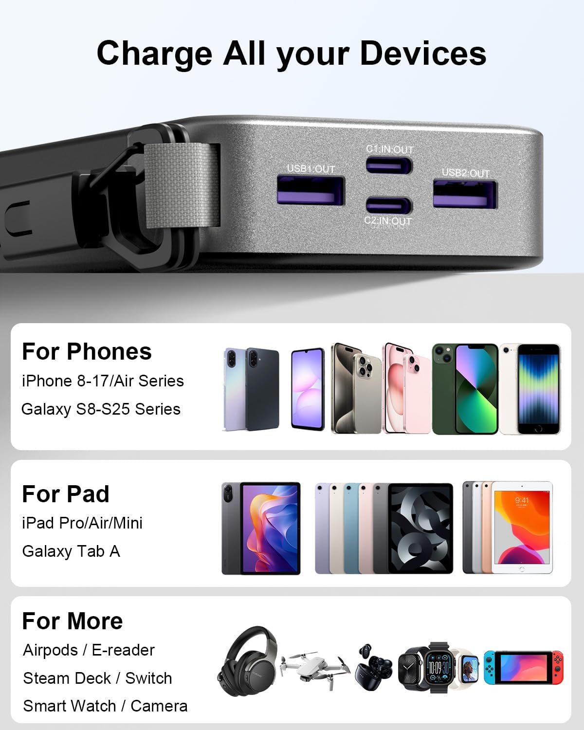 NOBIS 45W Power Bank 20000mAh Power Bank with Detachable USB-C Cable Fast Charging Battery Pack, 2 USB-C In/Out & 2 USB-A, Digital Display, Small Current Mode, Compatible with Phone 17 S25