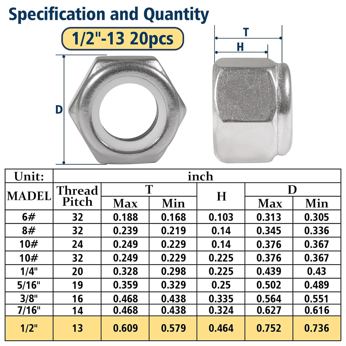 Vifmy 110 Pack 1/4"-20 Inch Lock Nuts,304 (A2-70) Stainless Steel Nylon Insert Locknuts,Standard Inch Thread Nylock Nuts for Bolts - PuriLite