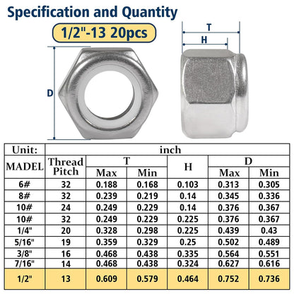 Vifmy 110 Pack 1/4"-20 Inch Lock Nuts,304 (A2-70) Stainless Steel Nylon Insert Locknuts,Standard Inch Thread Nylock Nuts for Bolts - PuriLite