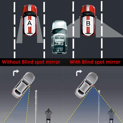 Ampper Blind Spot Mirror, 2" Round HD Glass Frameless Convex Rear View Mirror, Pack of 2 - PuriLite