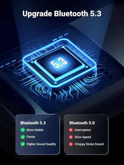 UGREEN Bluetooth 5.3+EDR Adapter for PC, USB Dongle with 5 Devices Pair Simultaneously, Bluetooth Receiver Transmitter for Wireless Keyboard, Mouse, Speaker, Headset, Support Windows 11 10 8.1 - PuriLite