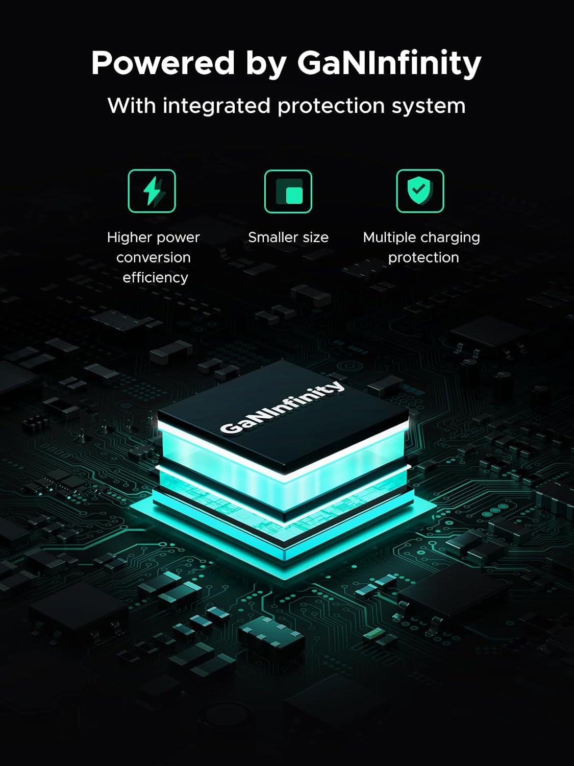 UGREEN 200W Dual USB-C Charger Block, 140W Max Output Laptop Charger, 4-Port Multi-Device Fast Charging, Advanced GaN Power Adapter Compact for MacBook, Dell XPS, iPad Pro, Galaxy S24, iPhone 16/15 - PuriLite