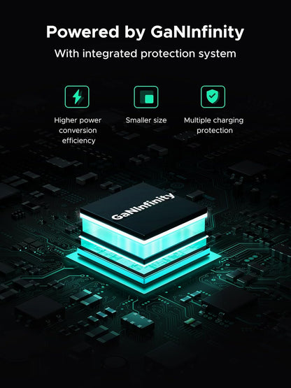 UGREEN 200W Dual USB-C Charger Block, 140W Max Output Laptop Charger, 4-Port Multi-Device Fast Charging, Advanced GaN Power Adapter Compact for MacBook, Dell XPS, iPad Pro, Galaxy S24, iPhone 16/15 - PuriLite