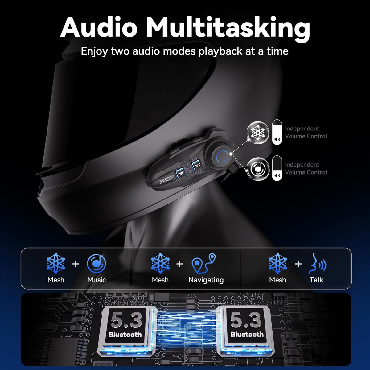 XGP X10 Mesh Motorcycle Bluetooth Headset – 10 Riders Group Intercom 3000m Range, Bluetooth 5.3 Helmet Communication System with Audio Multitasking, Music Sharing & IP67 Waterproof (2 Pack) - PuriLite
