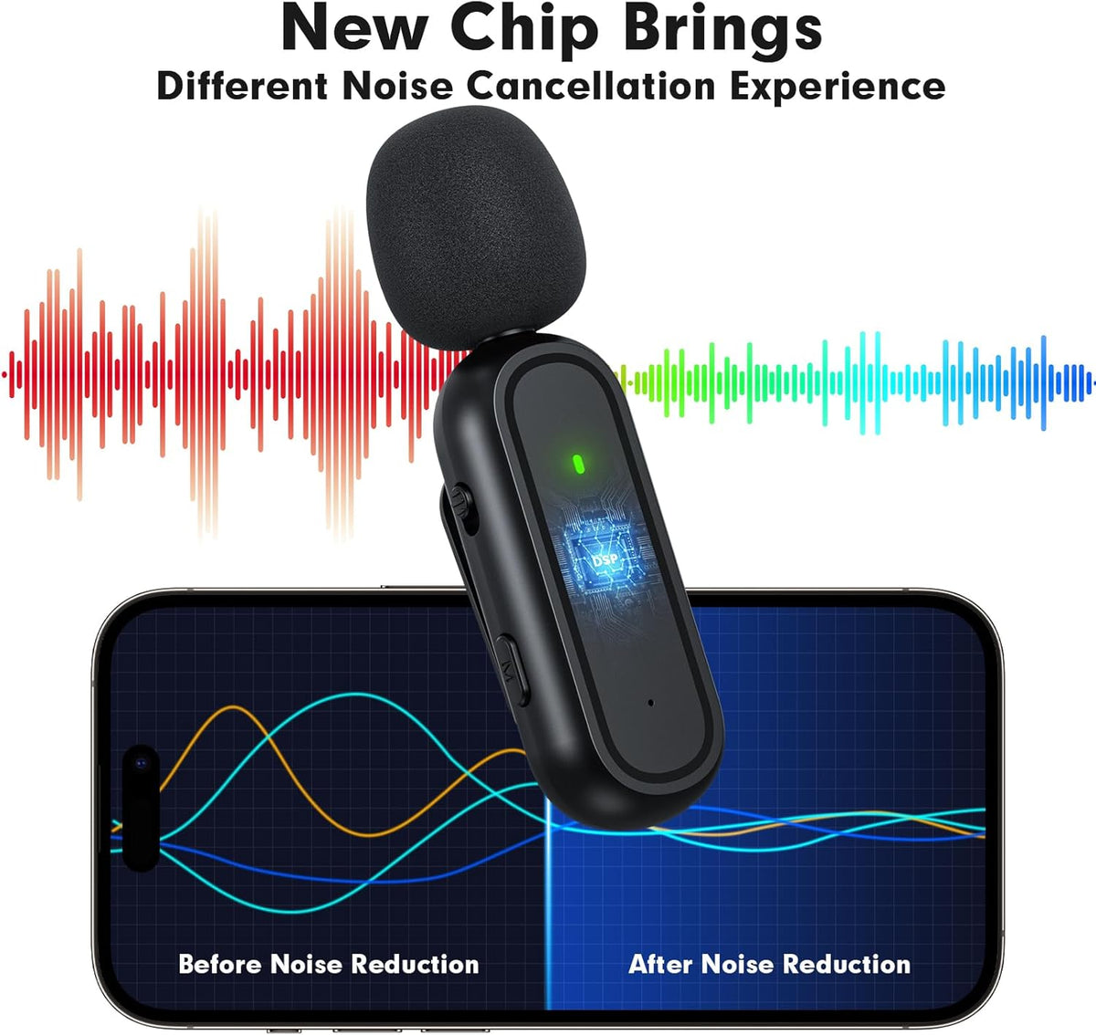 3 in 1 Wireless Lavalier Microphone for iPhone iPad Android Camera USB-C, Mini Microphone with Noise Reduction, Plug-Play Wireless Microphone for YouTube, Video Recording, Interviews, TikTok, Vlog - PuriLite