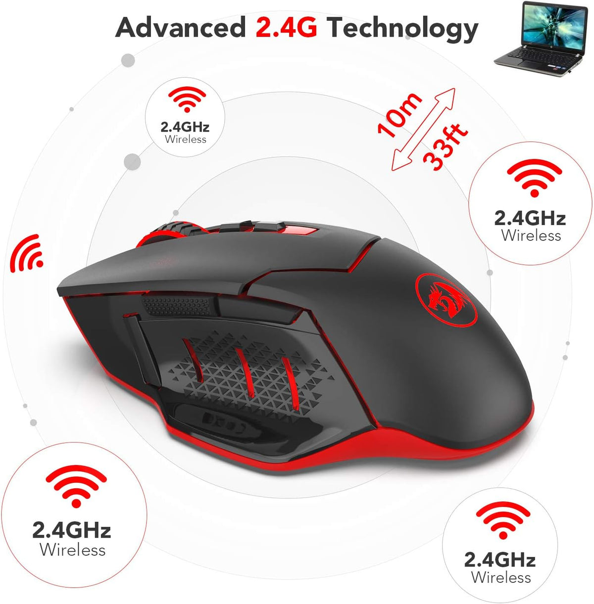 Redragon M690-1 2400 DPI Optical 2.4G Wireless Gaming Mouse, 5 Adjustable DPI Levels Portable Gaming & Office Mice with 8 Buttons and USB Receiver for Desktop, MacBook, Notebook, PC, Laptop, Computer - PuriLite