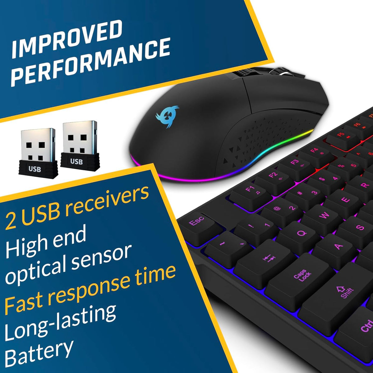 KLIM  Chroma Wireless Gaming Keyboard RGB New - Long-Lasting Rechargeable Battery - Quick and Quiet Typing - Water Resistant Backlit Wireless Keyboard for PC PS5 PS4 Mac - Black - PuriLite