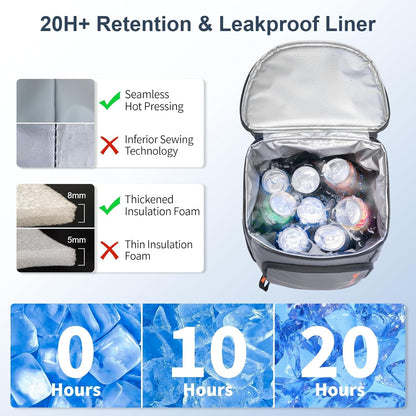 SPARTER Backpack Cooler Insulated Leak Proof 33/49 Cans, 2 Insulated Compartments Thermal Bag, Portable Lightweight Beach Travel Camping Lunch Backpack for Men and Women - PuriLite