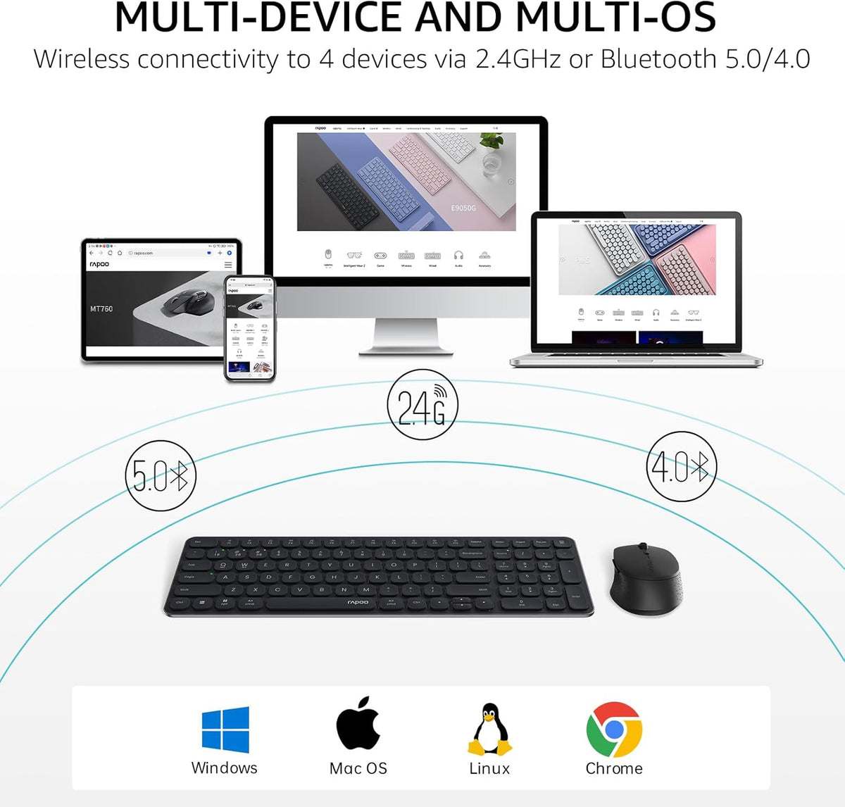 RAPOO Keyboard and Mouse Wireless - 9010M Multi-Device Wireless Keyboard Mouse Combo, 2.4GHz/Bluetooth 5.0/4.0 Wireless Keyboard Mouse Set for Windows/Mac/Linux/Chrome, Support 4 Devices, Silent Click - PuriLite