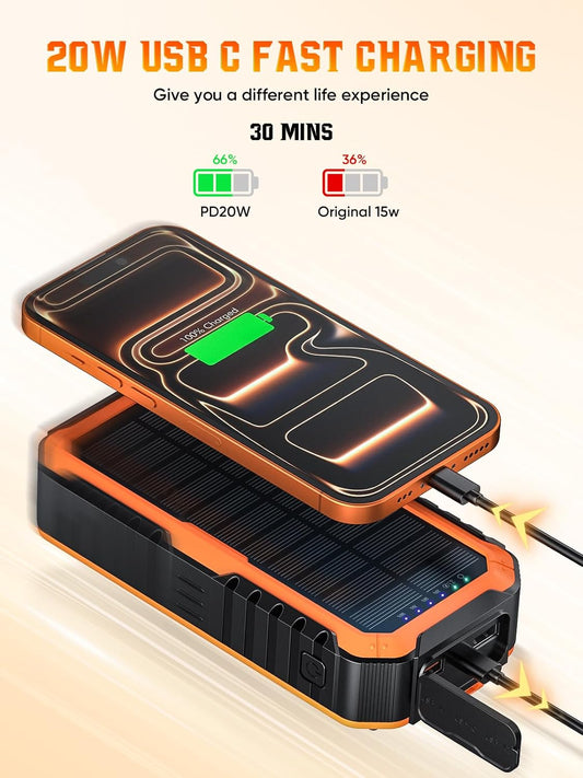 Solar Power Bank, 40000mAh Portable Charger 20W Fast Charging External Battery Pack Built in 4 Cables, Wireless Charging Power Bank for Apple Watches with Bright Flashlight and Carabiner