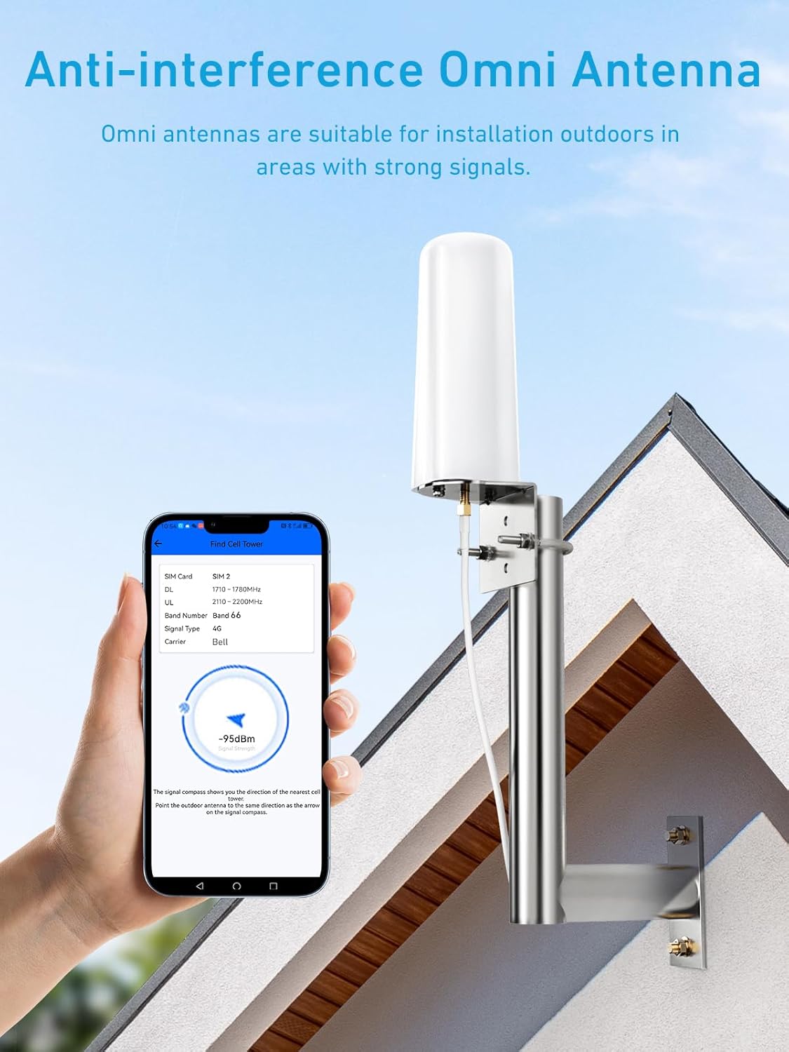 ANNTLENT Cell Phone Signal Booster for House 3G 4G LTE 5G Compatible with All Carriers on Band 25/2/66/4/7/5/12/17, Cell Booster with Omni Antenna and LCD Display, APP Adjust | ISED Approved - PuriLite