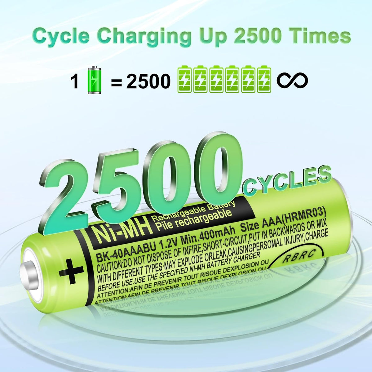 6 Pack BK-40AAABU Ni-MH AAA Rechargeable Battery for Panasonic,1.2v 400mah Rechargeable AAA Batteries Panasonic Cordless Phones, Electronics,Remote Controls - PuriLite