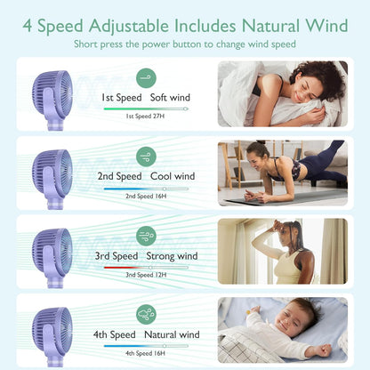 Momcozy Portable Stroller Fan, 27H Ultra-long Battery Life, Detachable 4 Speed 360°Rotate, LED Night Light with 2 Modes, USB Rechargeable and Handheld Cooling Fan for Travel, Car Seat - PuriLite