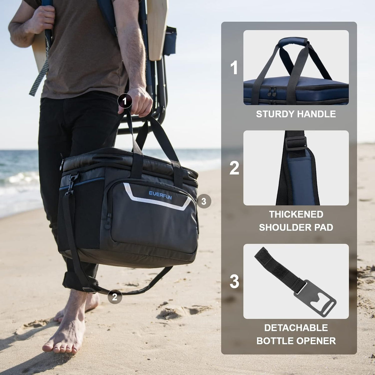 EVERFUN Cooler Bag Insulated Beach Cooler Lunch Bag Box for Men Women Dual Compartments Collapsible Waterproof Leak-Proof for Travel Work Picnic - PuriLite