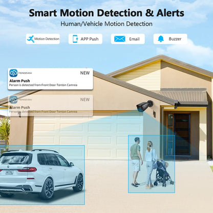 (Full HD 5MP Definition) Outdoor Wired Security Camera System Video Surveillance Cameras for Home Security DVR Systems, CCTV Camera for House Video Monitor Outside Surveillance - PuriLite
