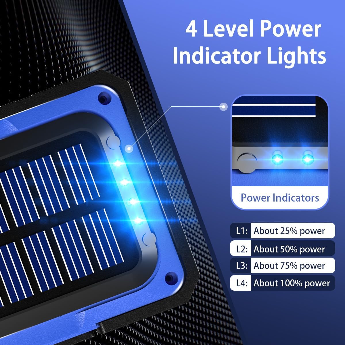 WARSUN Led Work Light Rechargeable, Portable Magnetic Work Light, LED Flood Light Waterproof for Outdoor Camping Hiking Emergency Car Repairing (USB + Solar Charging, Blue) - PuriLite