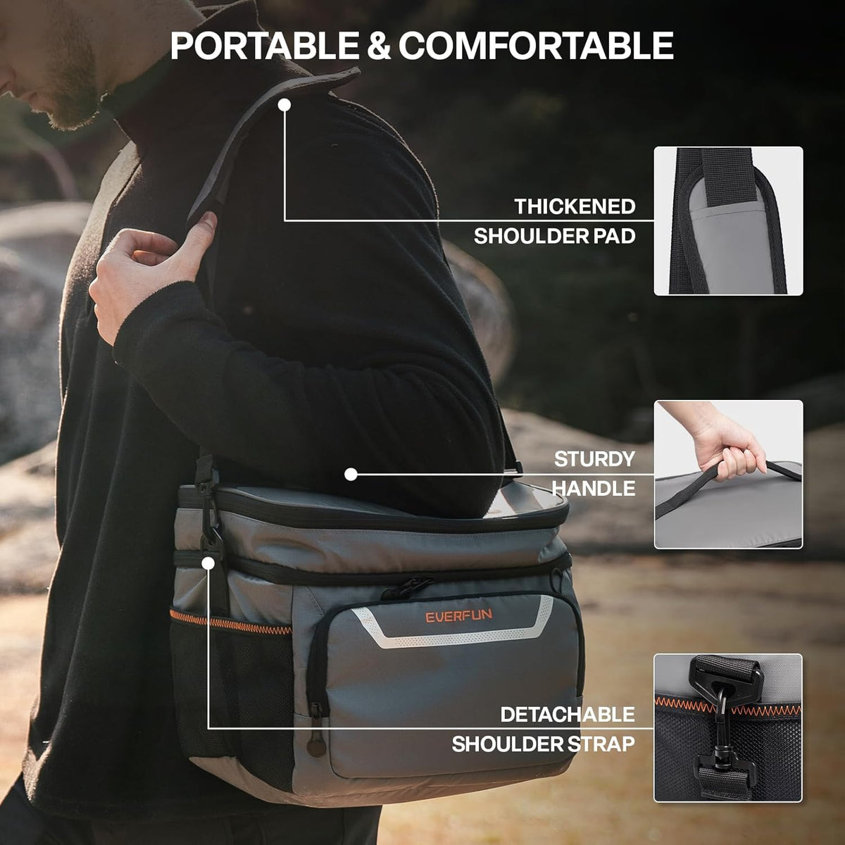 EVERFUN Cooler Bag Insulated Beach Cooler Lunch Bag Box for Men Women Dual Compartments Collapsible Waterproof Leak-Proof for Travel Work Picnic - PuriLite